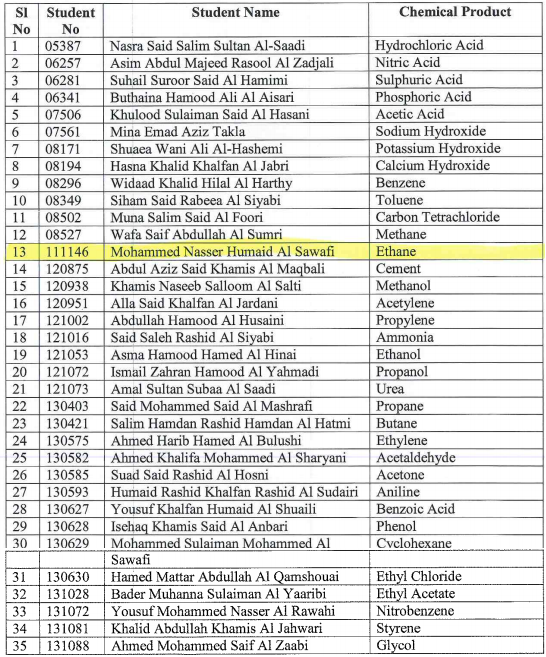 1901_Eliminate difference in molecular type.png